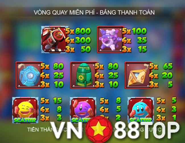 cách chơi Lucky Bomber Slot